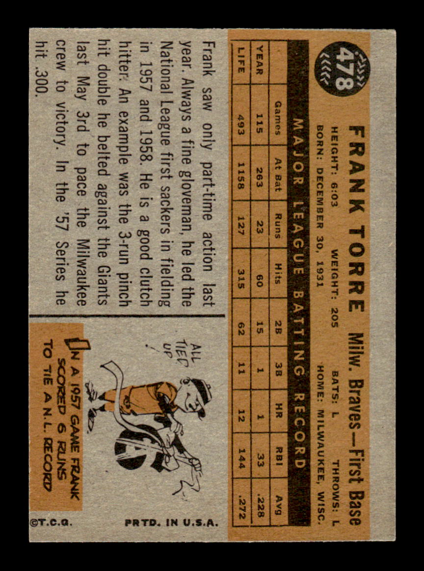 1960 Topps #478 Frank Torre - Milwaukee Braves EXMT