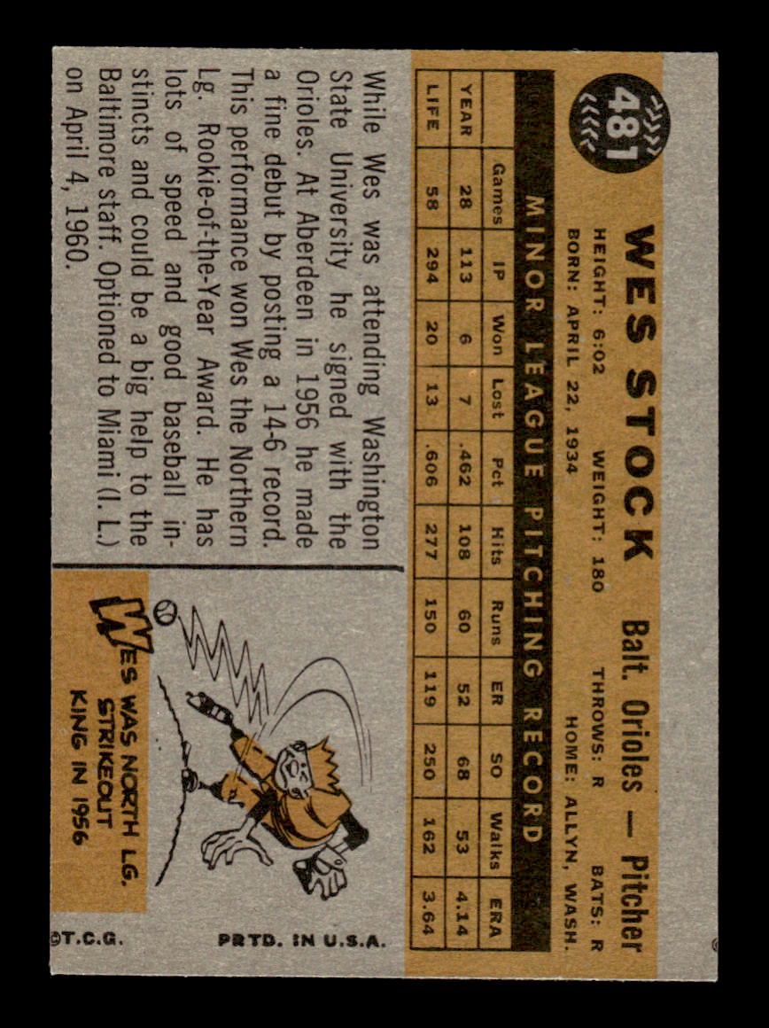 1960 Topps #481 Wes Stock - Baltimore Orioles RC EXMT