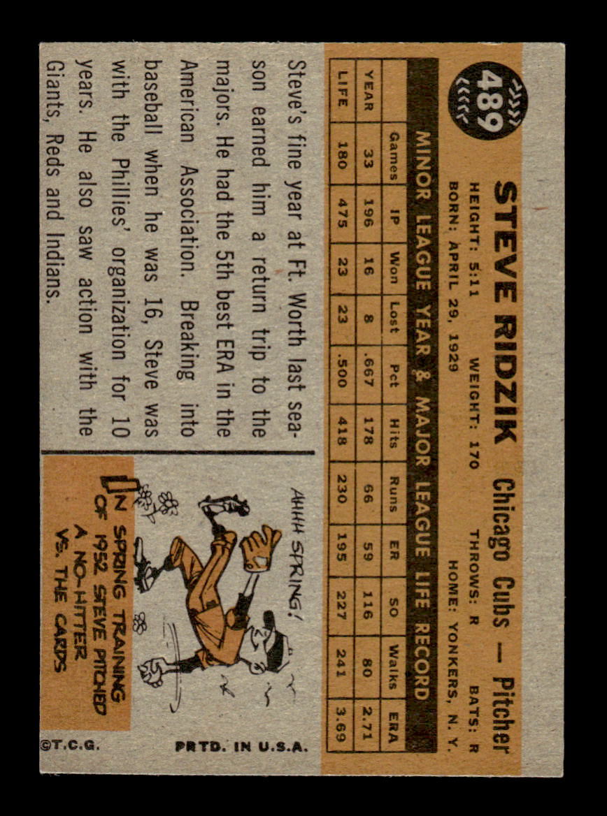 1960 Topps #489 Steve Ridzik - Chicago Cubs EX