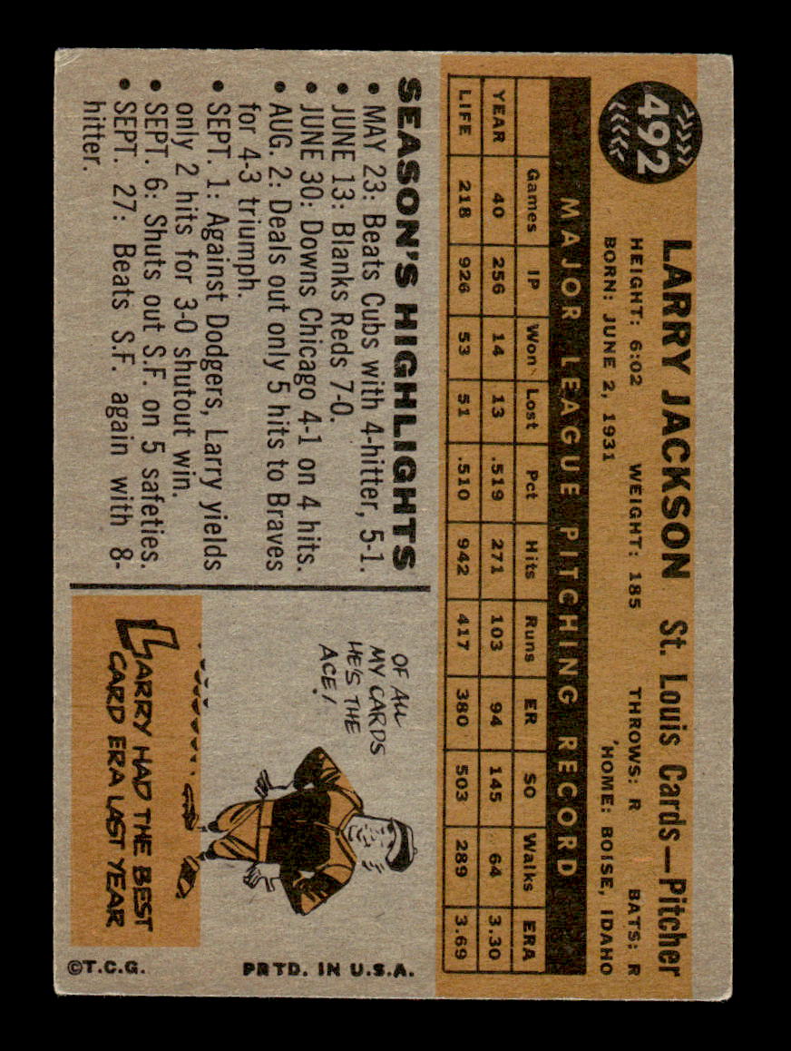 1960 Topps #492 Larry Jackson - St. Louis Cardinals EX