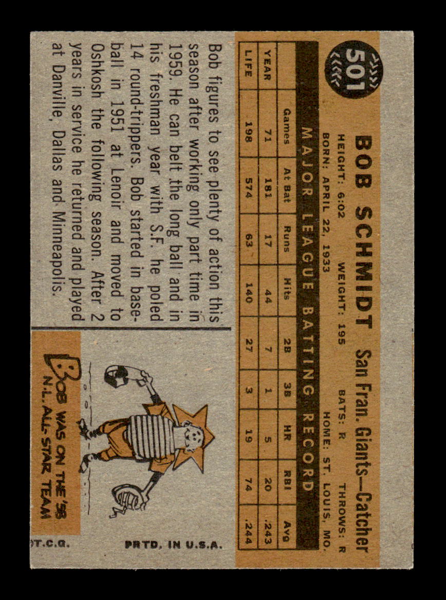1960 Topps #501 Bob Schmidt - San Francisco Giants VG