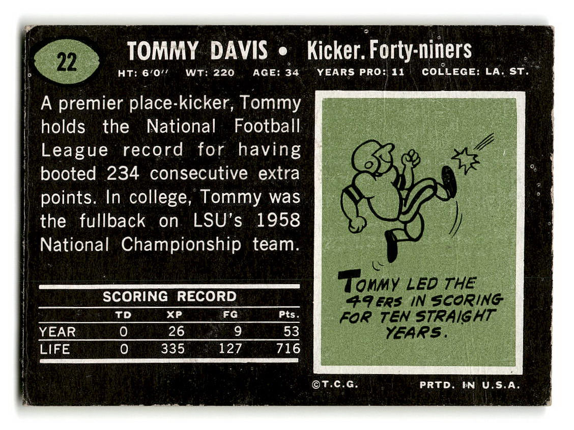 1969 Topps #22 Tommy Davis San Francisco 49ers EX