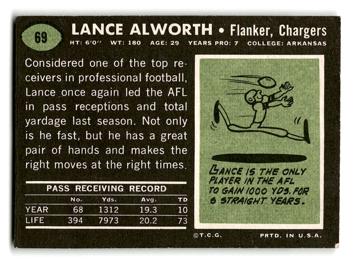 1969 Topps #69 Lance Alworth San Diego Chargers EX