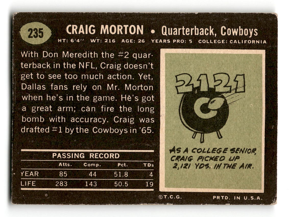 1969 Topps #235 Craig Morton Dallas Cowboys VG