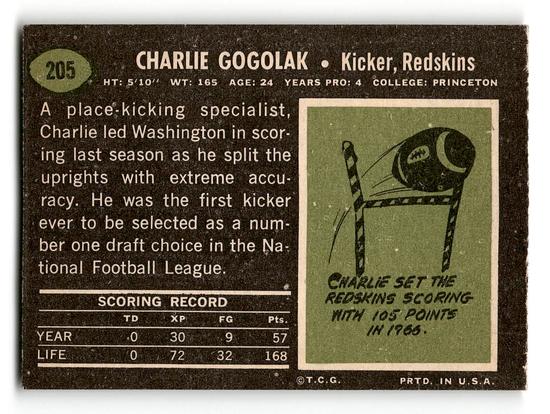 1969 Topps #205 Charlie Gogolak Washington Redskins VG