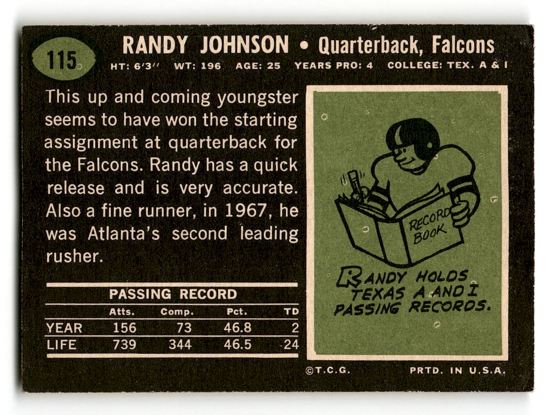 1969 Topps #115 Randy Johnson Atlanta Falcons EX