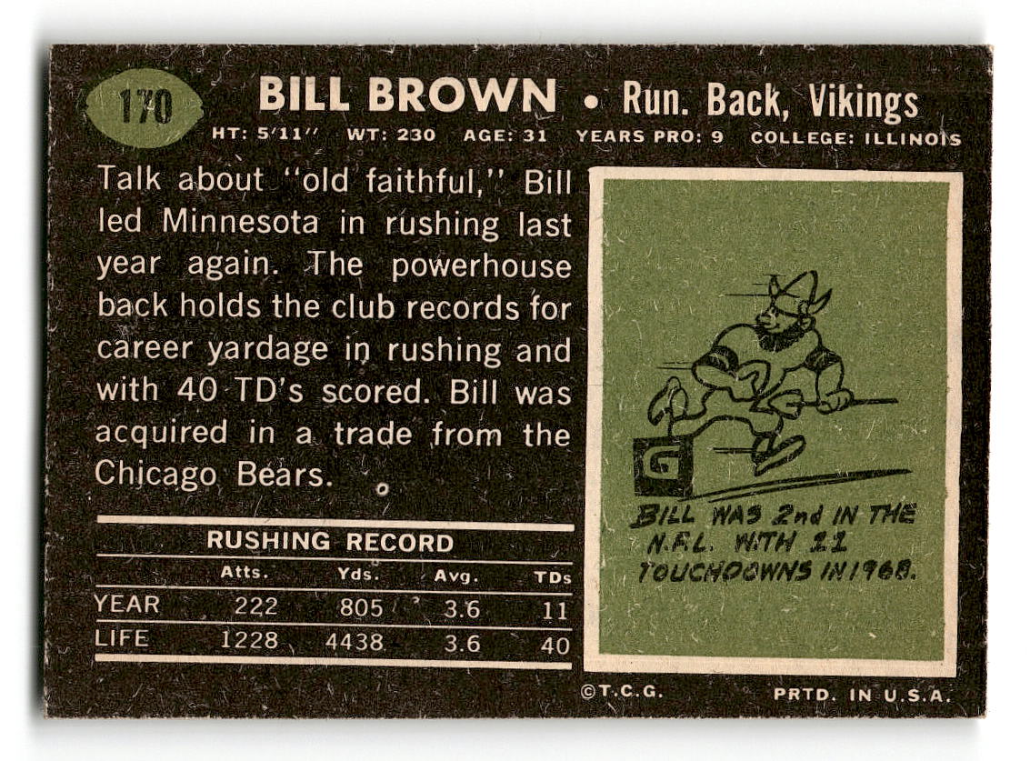 1969 Topps #170 Bill Brown Minnesota Vikings EX