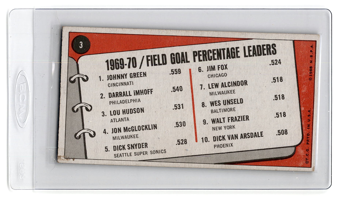 1970-71 Topps #3 Johnny Green / Darrall Imhoff / Lou Hudson LL vg
