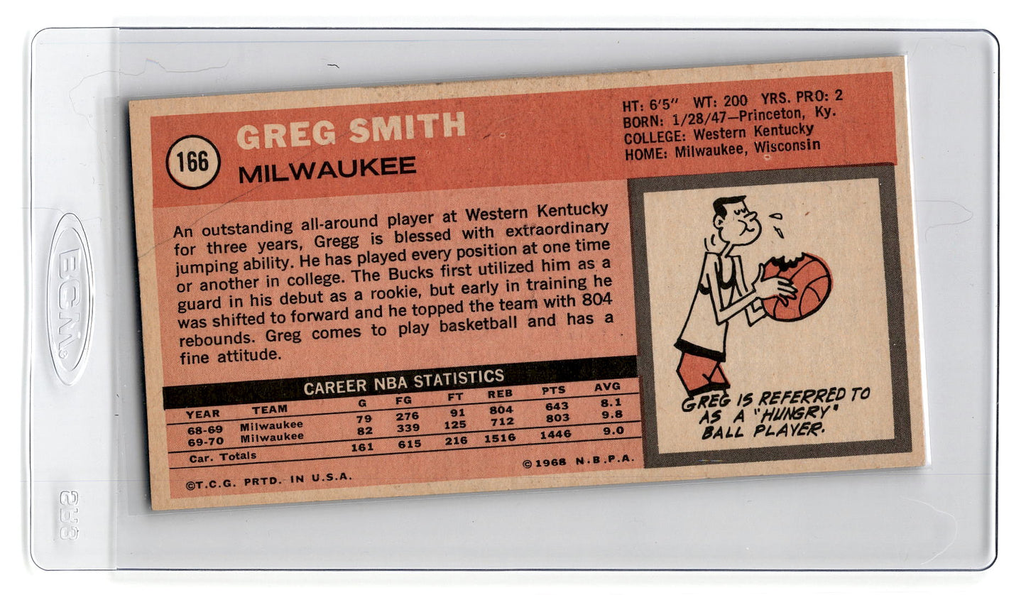 1970-71 Topps #166 Greg Smith - Milwaukee Bucks exmt