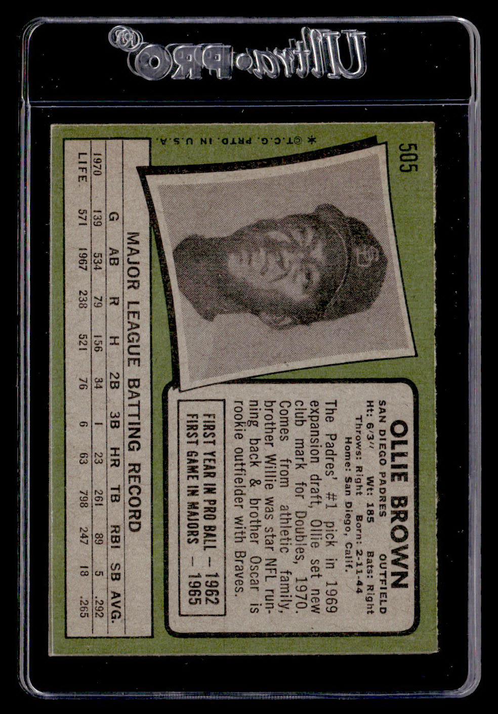1971 Topps #504 Ken Wright EX