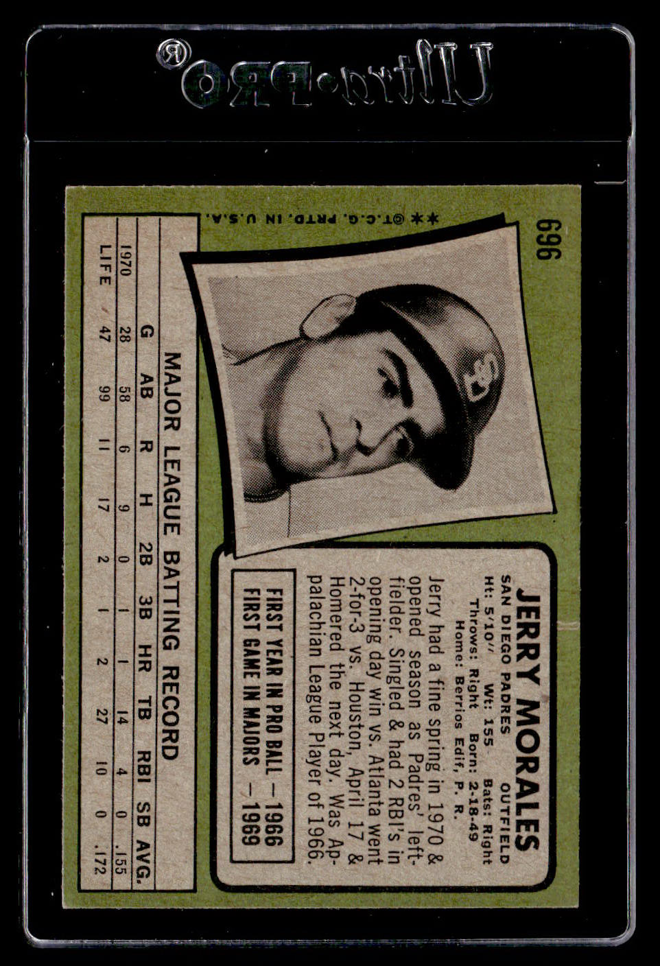 1971 Topps #696 Jerry Morales EX Hi #
