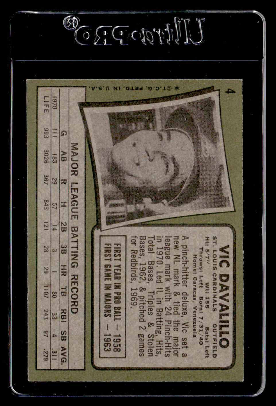 1971 Topps #4 Vic Davalillo EXMT