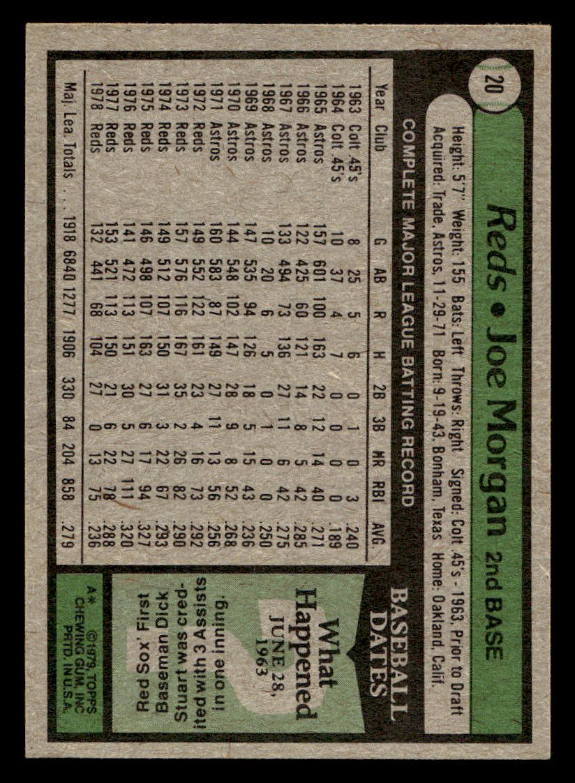 1979 Topps - Joe Morgan #20 - EXMINT