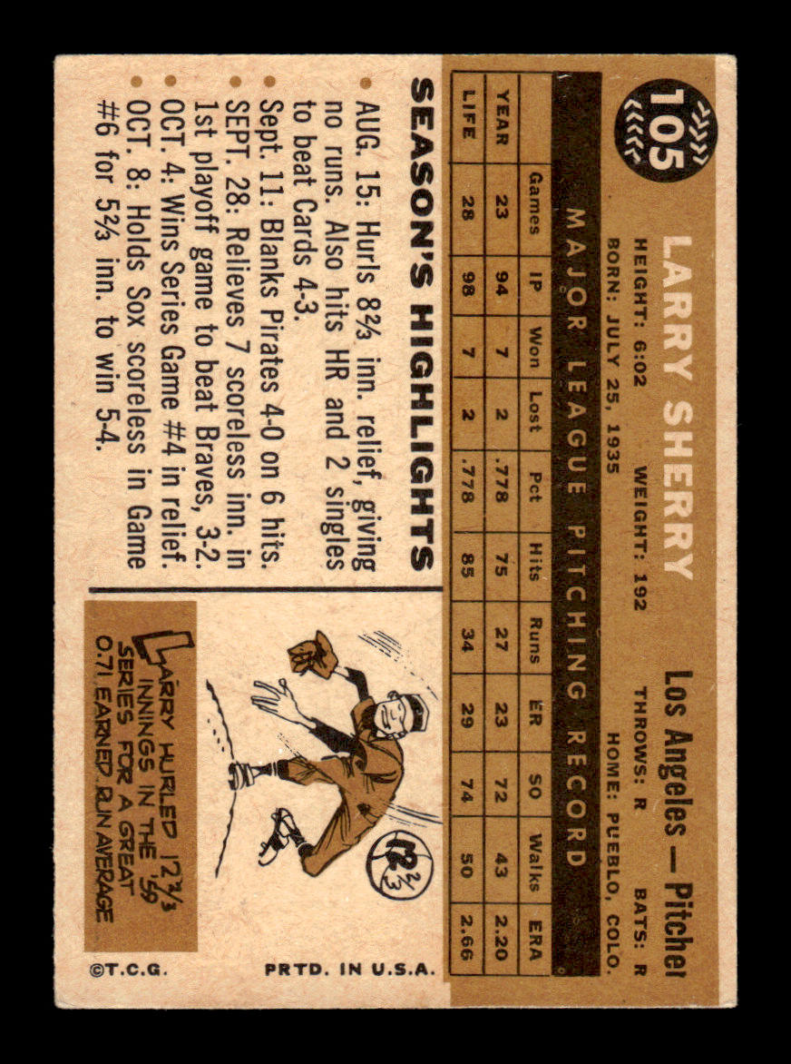 1960 Topps #105 Larry Sherry - Los Angeles Dodgers RC EX
