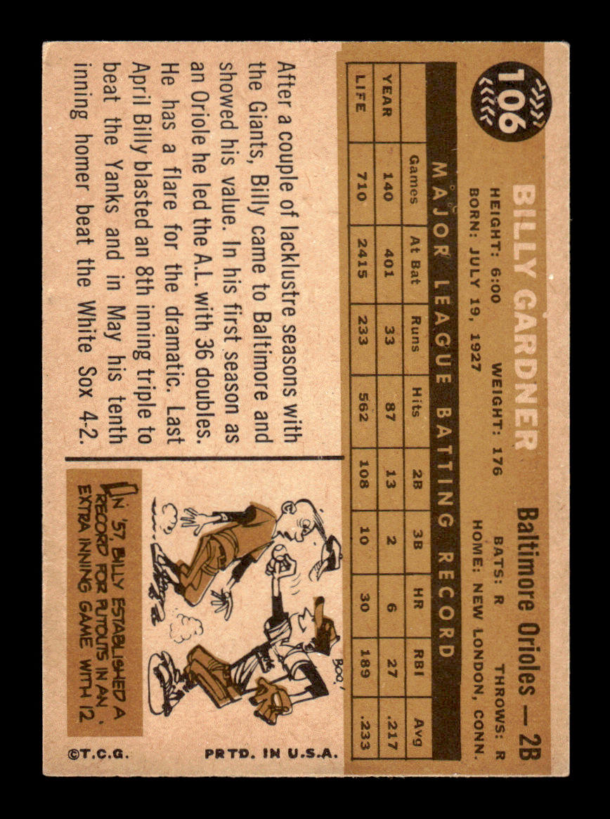 1960 Topps #106 Billy Gardner - Baltimore Orioles EX