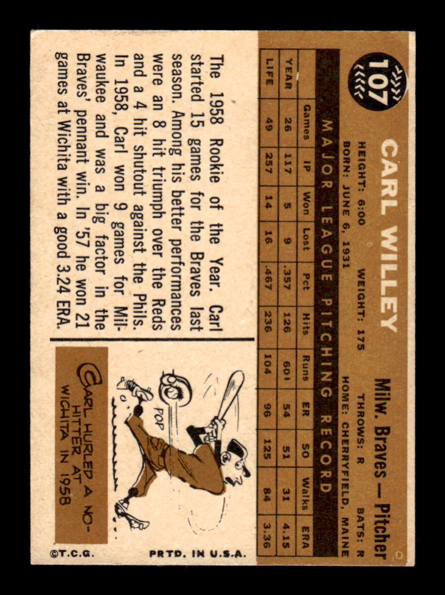 1960 Topps #107 Carl Willey - Milwaukee Braves EX