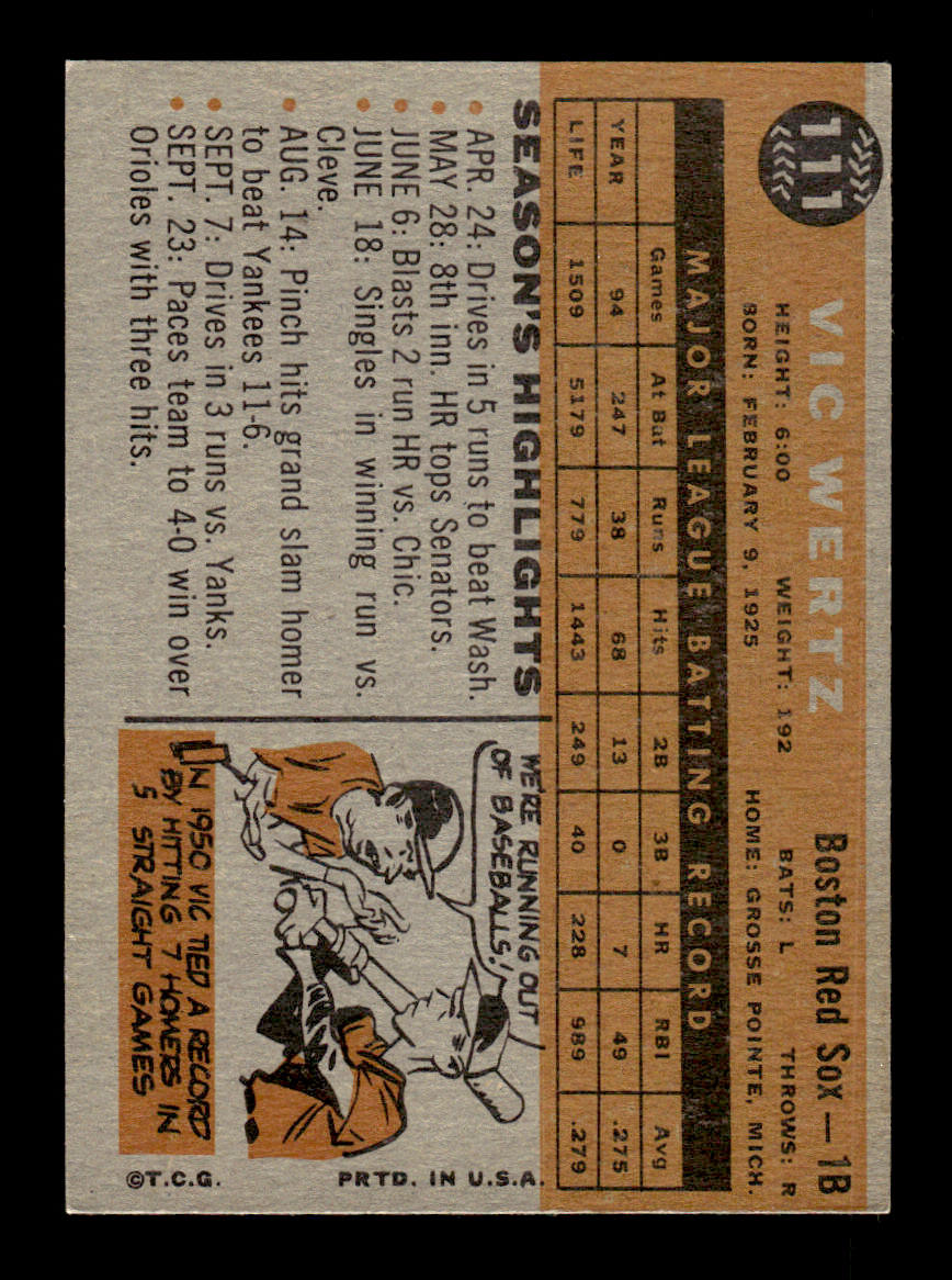 1960 Topps #111 Vic Wertz - Boston Red Sox EX