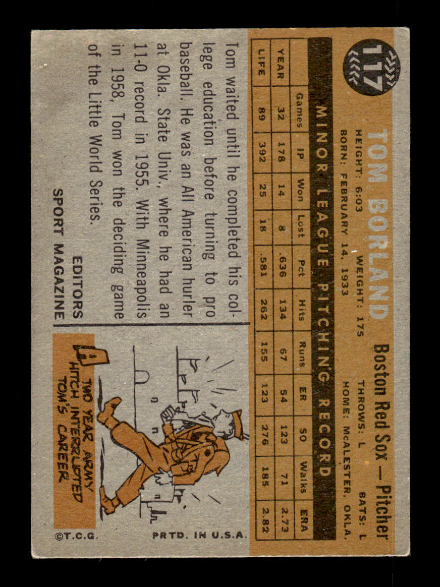 1960 Topps #117 Tom Borland - Boston Red Sox EX