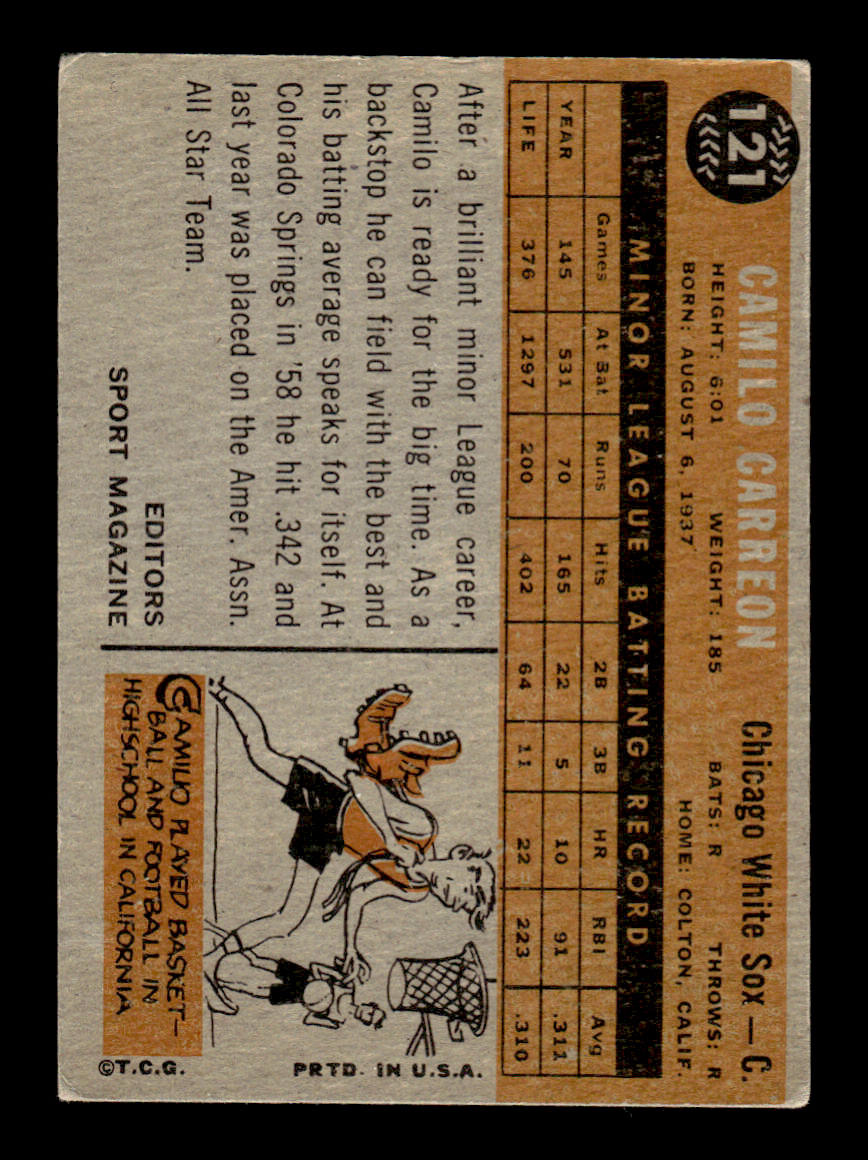 1960 Topps #121 Camilo Carreon - Chicago White Sox RC EX
