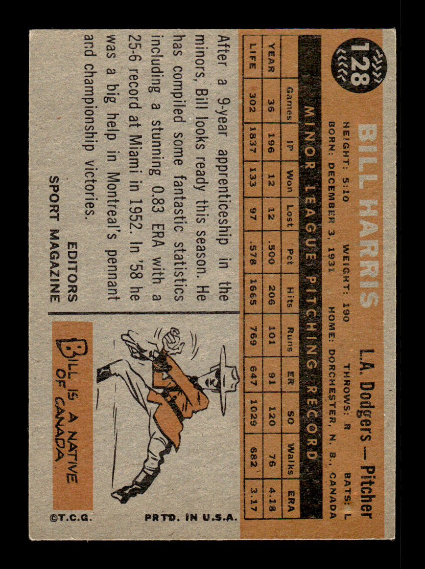 1960 Topps #128 Bill Harris - Los Angeles Dodgers RC EX
