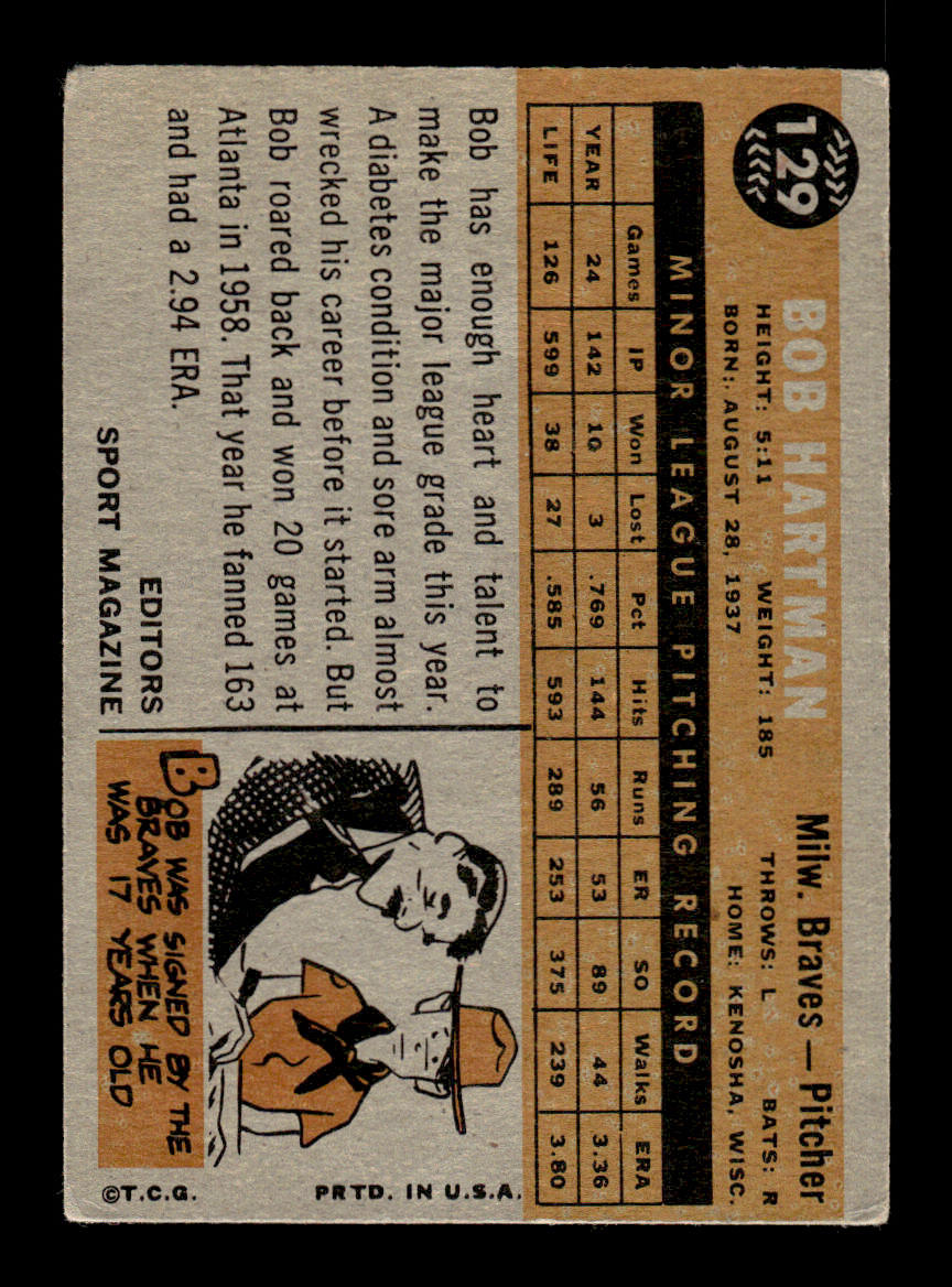1960 Topps #129 Bob Hartman - Milwaukee Braves EX
