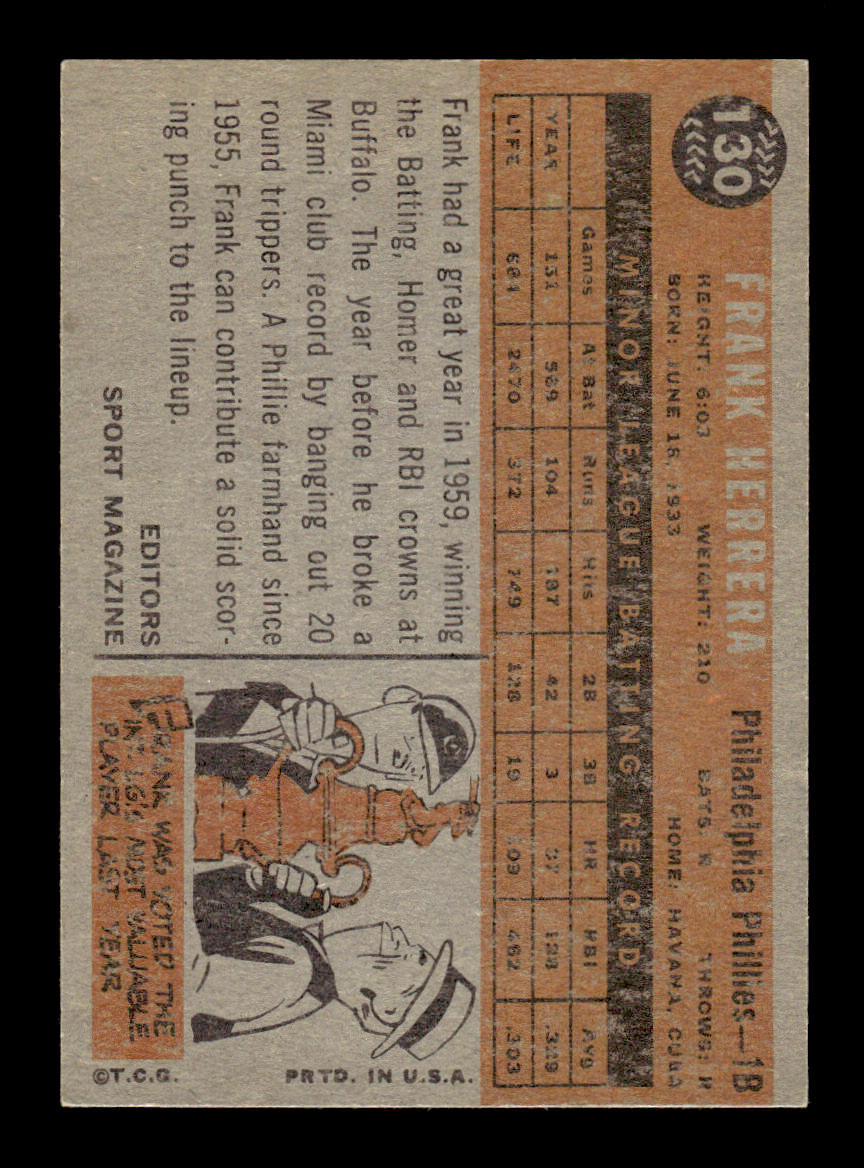 1960 Topps #130 Frank Herrera - Philadelphia Phillies EX