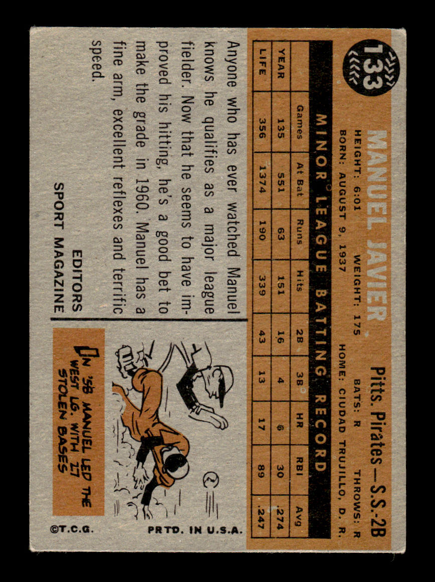 1960 Topps #133 Manuel Javier - Pittsburgh Pirates RC VG