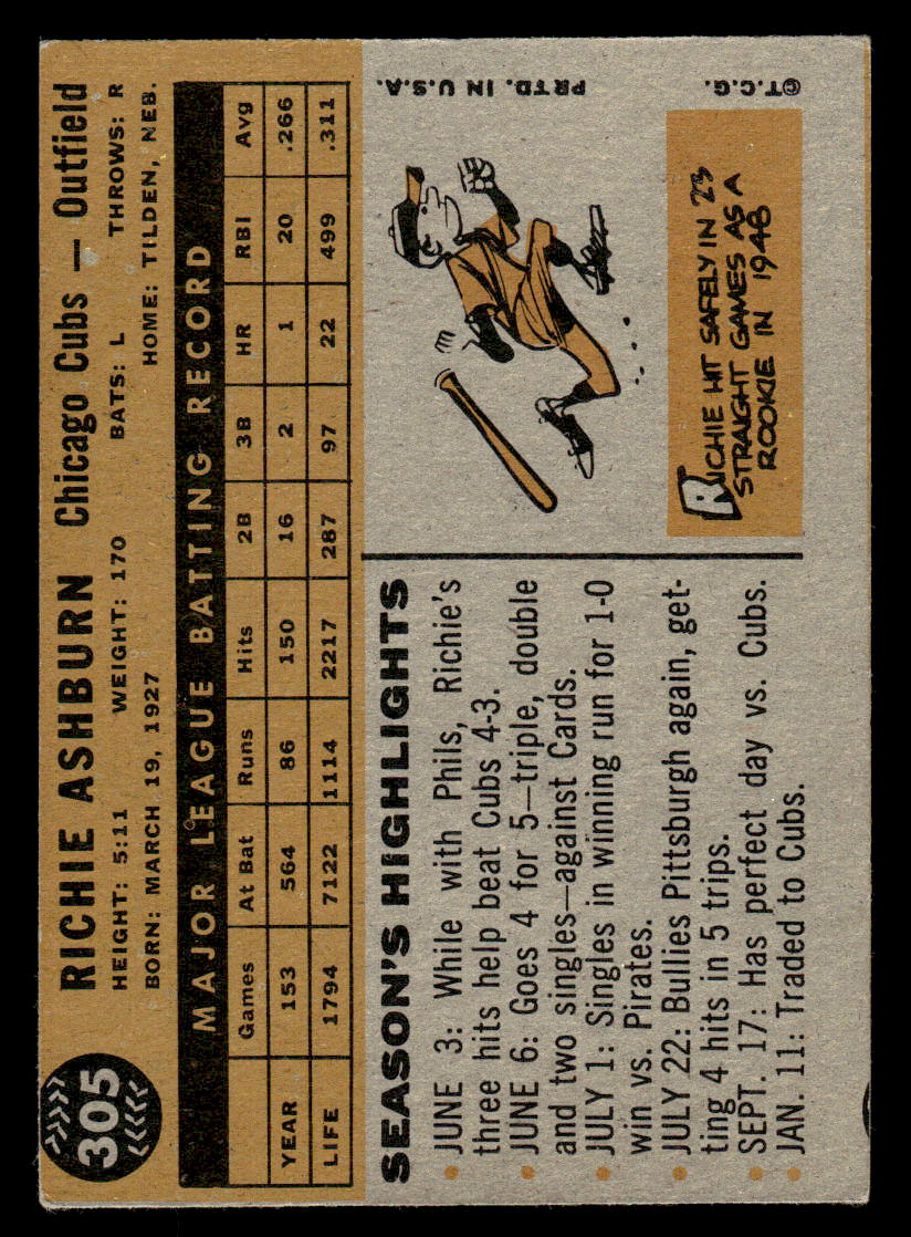 1960 Topps #305 Richie Ashburn EX