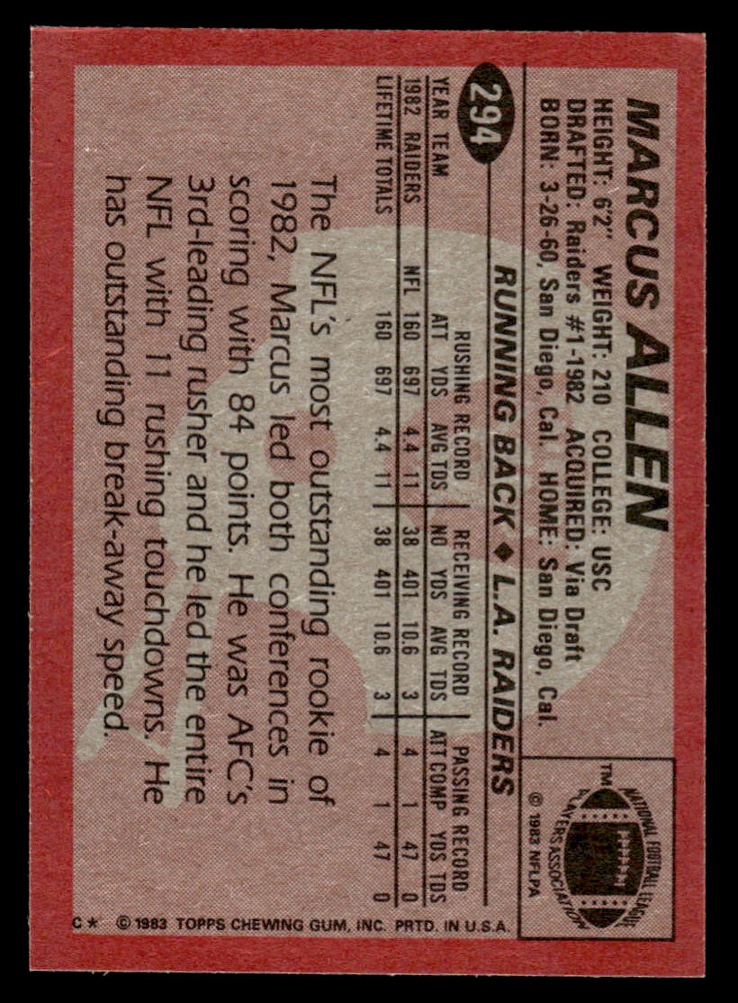 1983 Topps Set-Break #294 Marcus Allen RC NM-MT