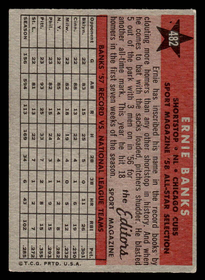 1958 TOPPS #482 Ernie Banks All Star EX