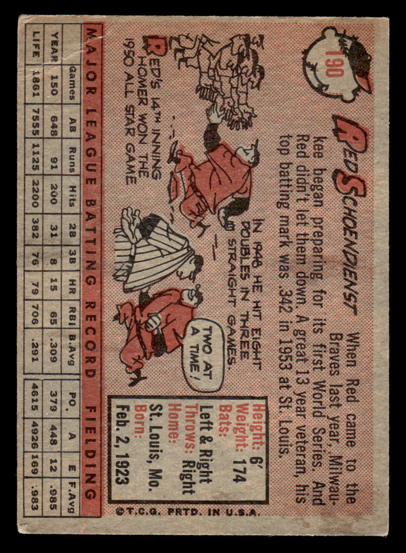 1958 Topps #190 Red Schoendienst VG-VGEX