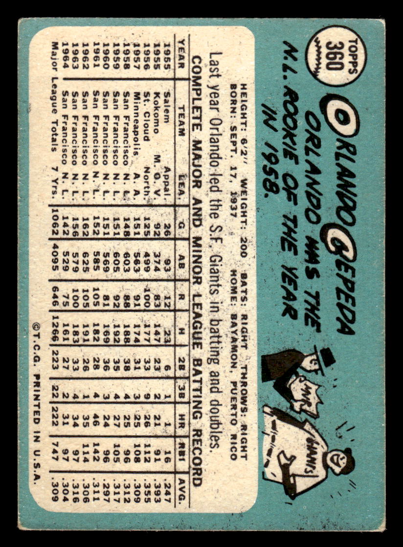 1965 Topps #360 Orlando Cepeda EX