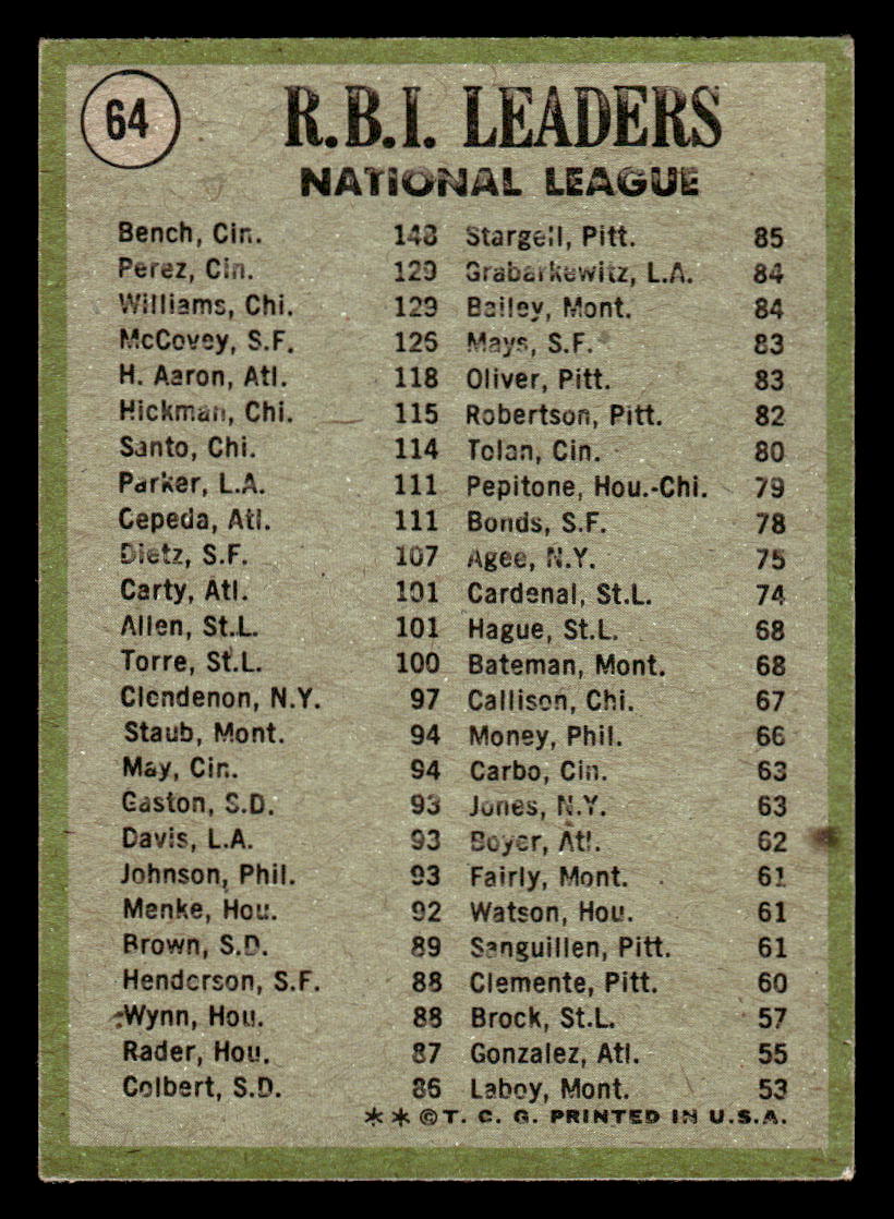 1971 Topps #64 N.L. RBI Leaders Bench Perez Williams EX