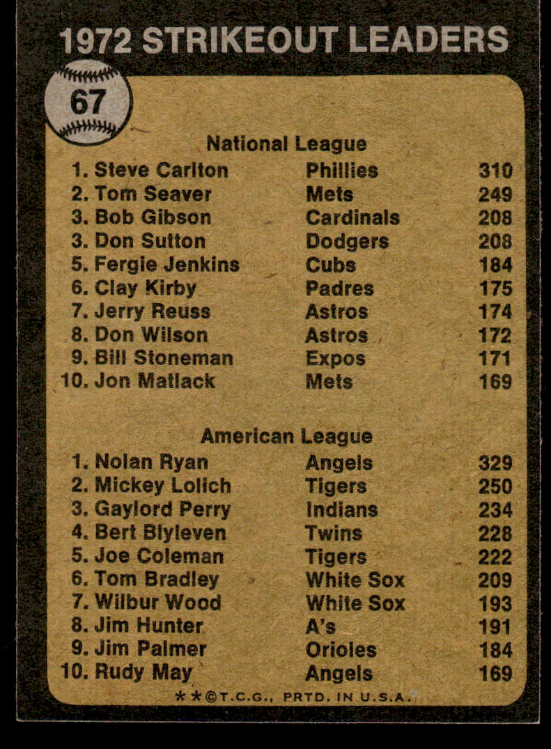 1973 Topps #67 Nolan Ryan Steve Carlton EX