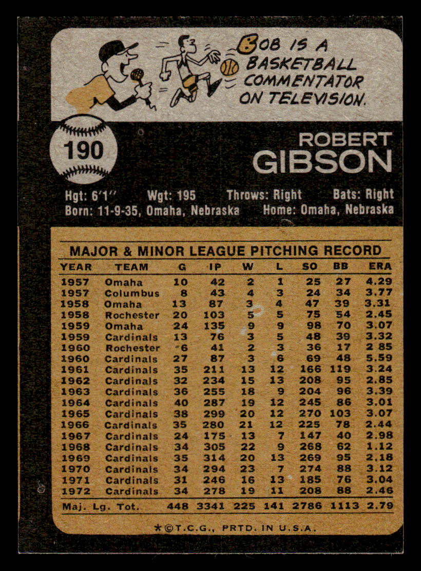 1973 Topps #190 Bob Gibson EX