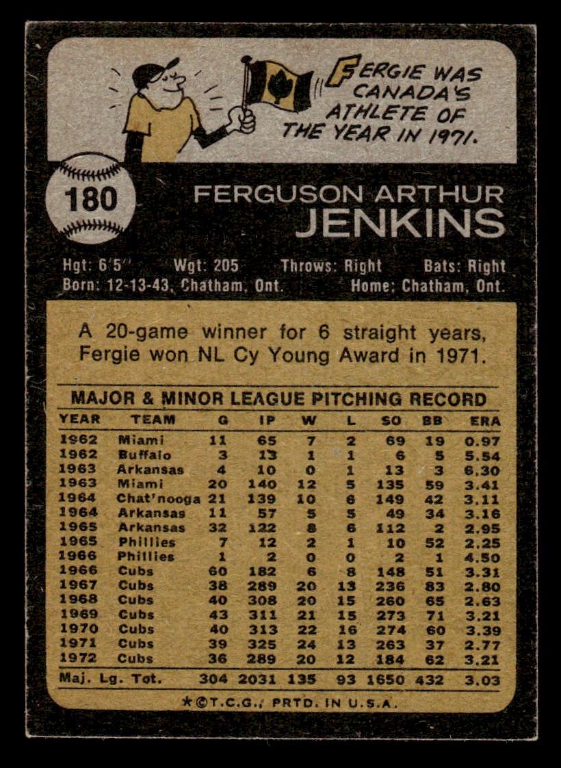 1973 Topps #180 Fergie Jenkins EX