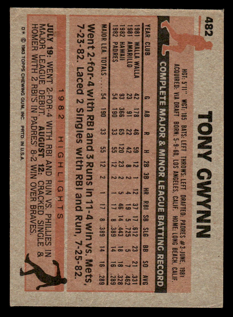 1983 Topps #482 Tony Gwynn RC EXMT