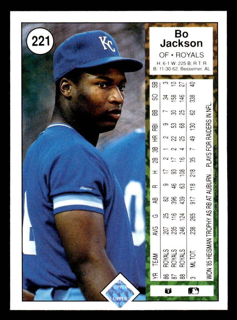 1989 Upper Deck Baseball #221 ~ Bo Jackson~ KC Royals NM-MT or BETTER