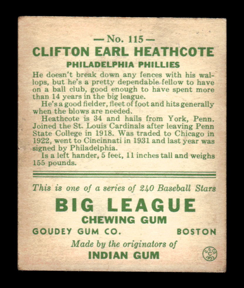 1933 Goudey #115 Clifton Heathcote EX+