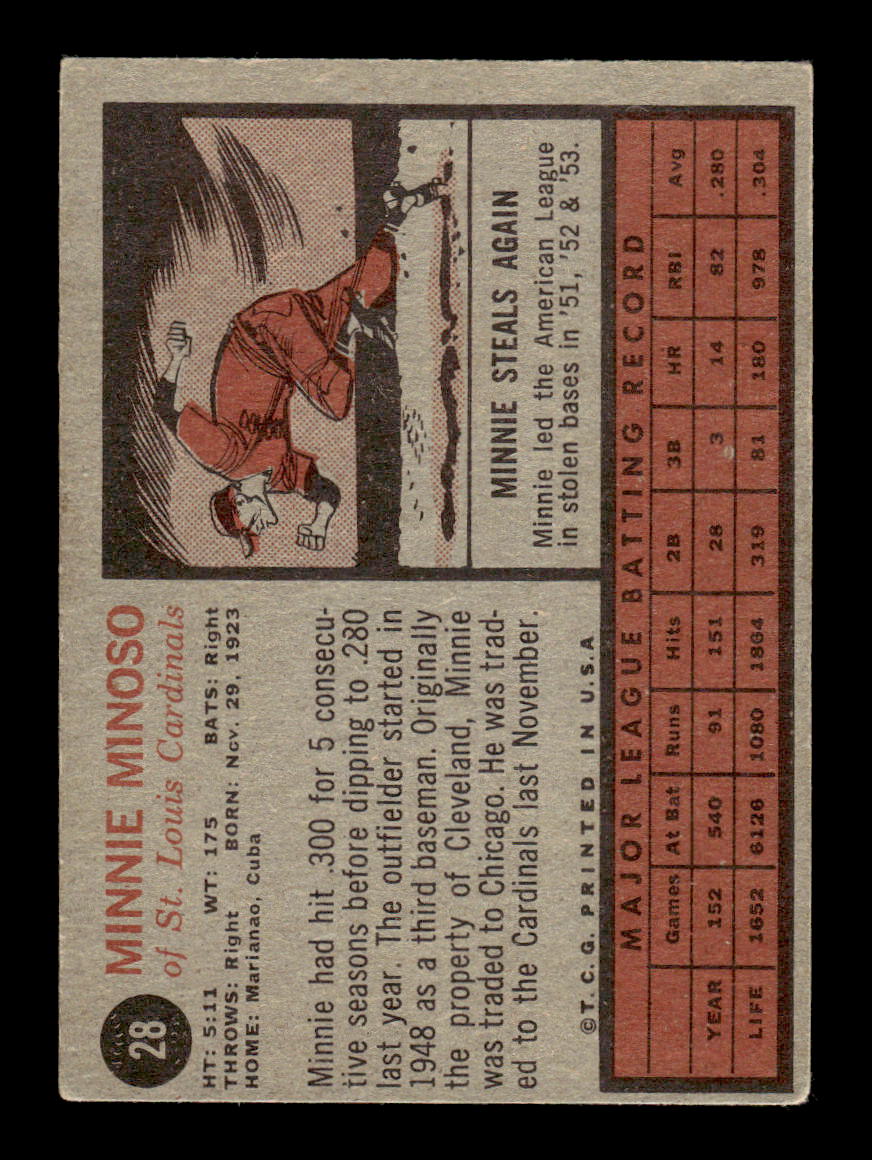 1962 Topps #28 Minnie Minoso VGEX
