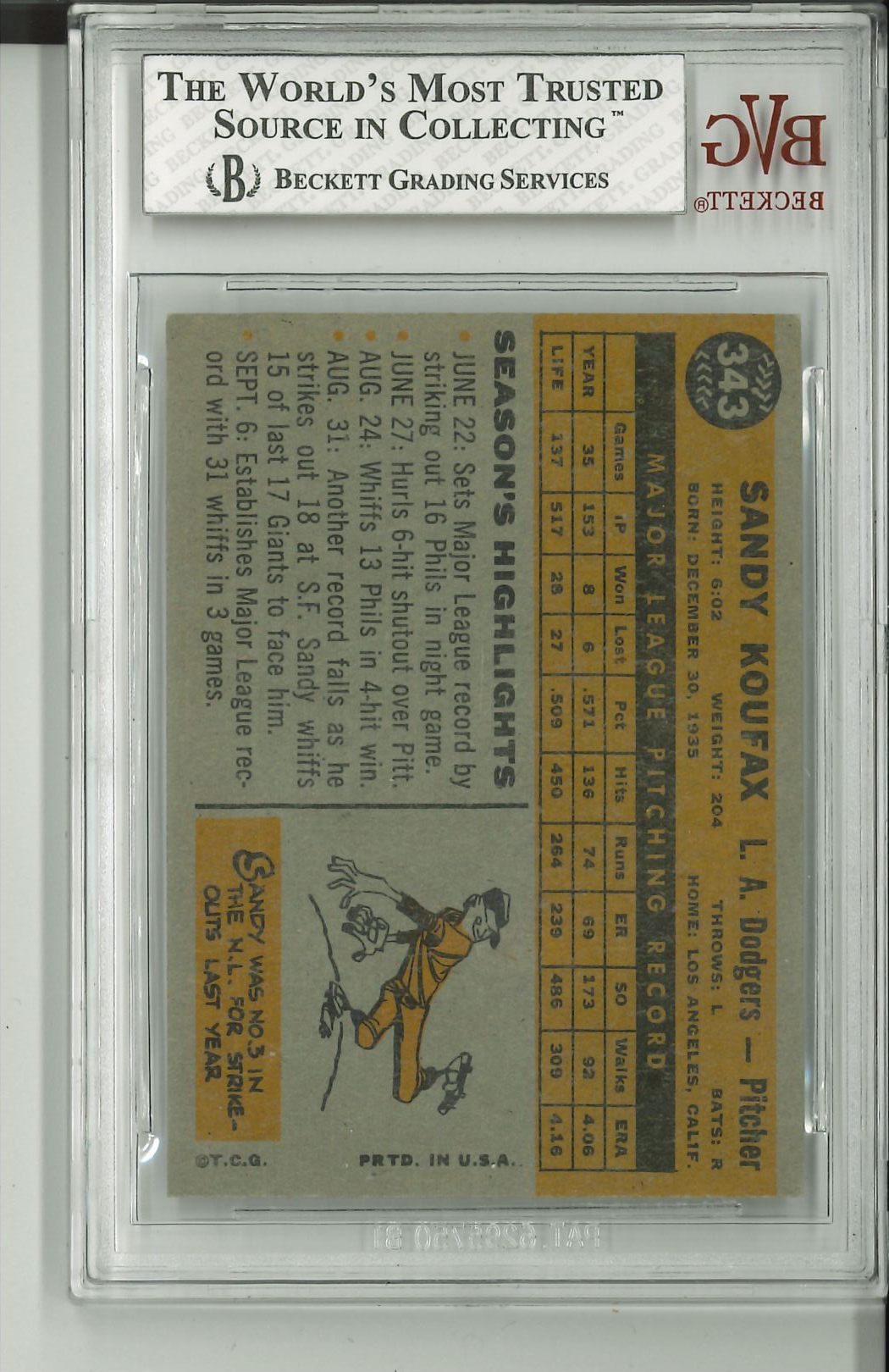 1960 Topps #343 Sandy Koufax BVG 7