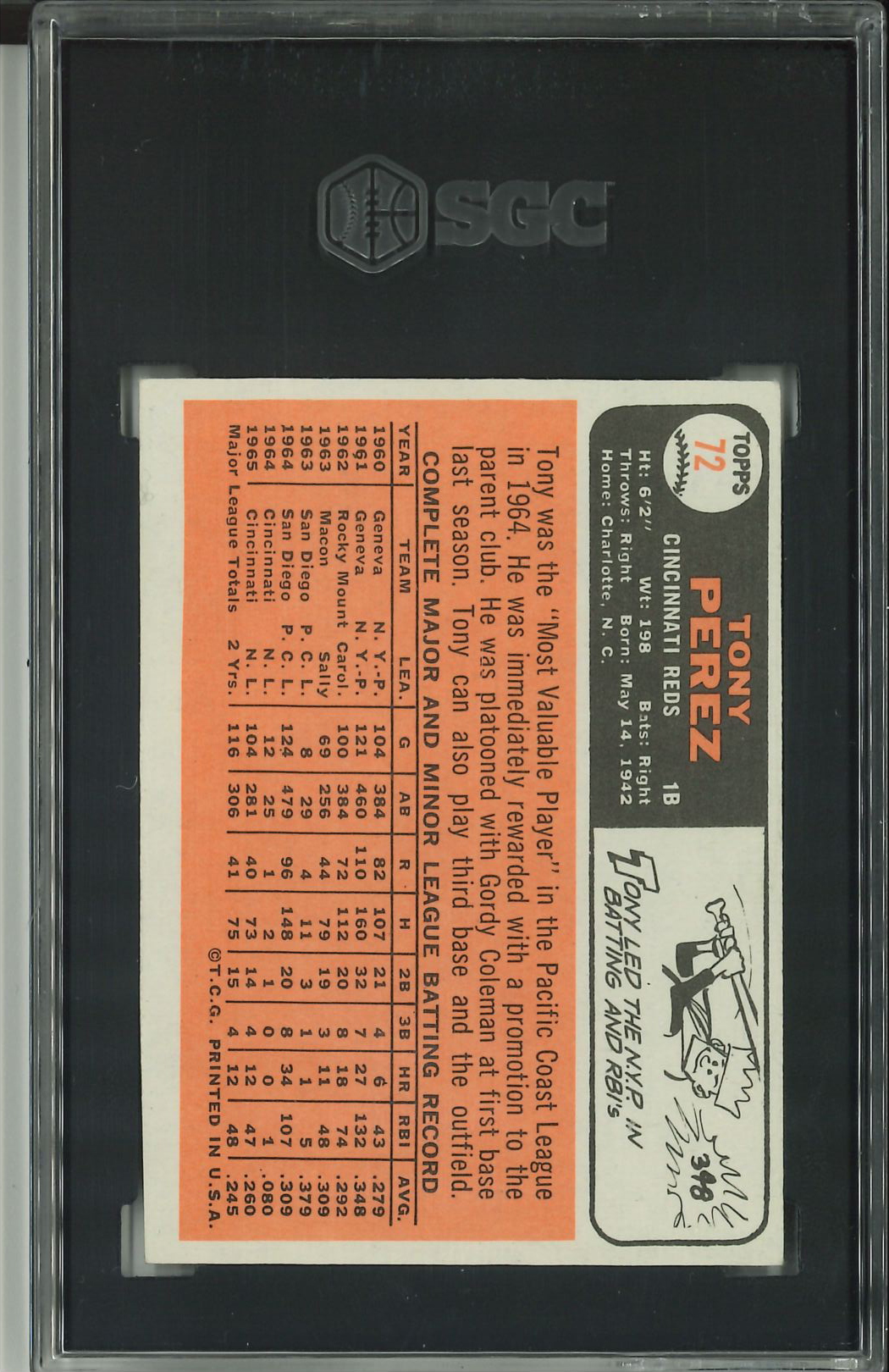 1966 Topps #72 Tony Perez SGC 6