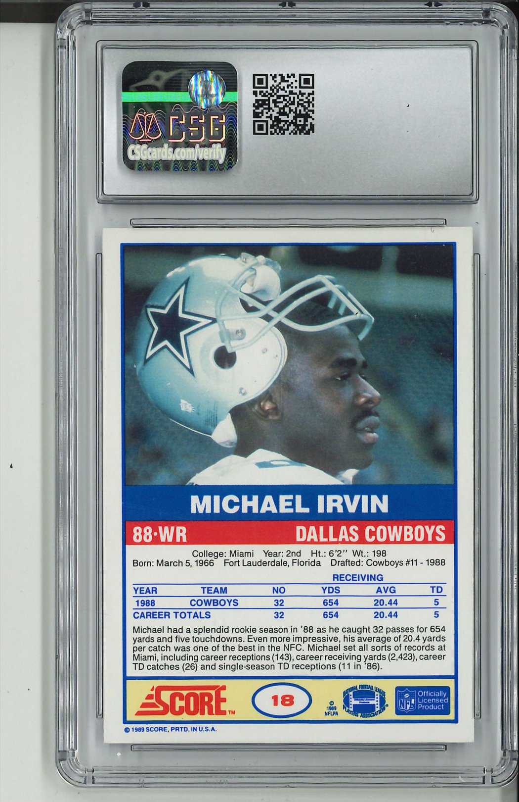 1989 Score #18 Michael Irvin RC CSG 8.5