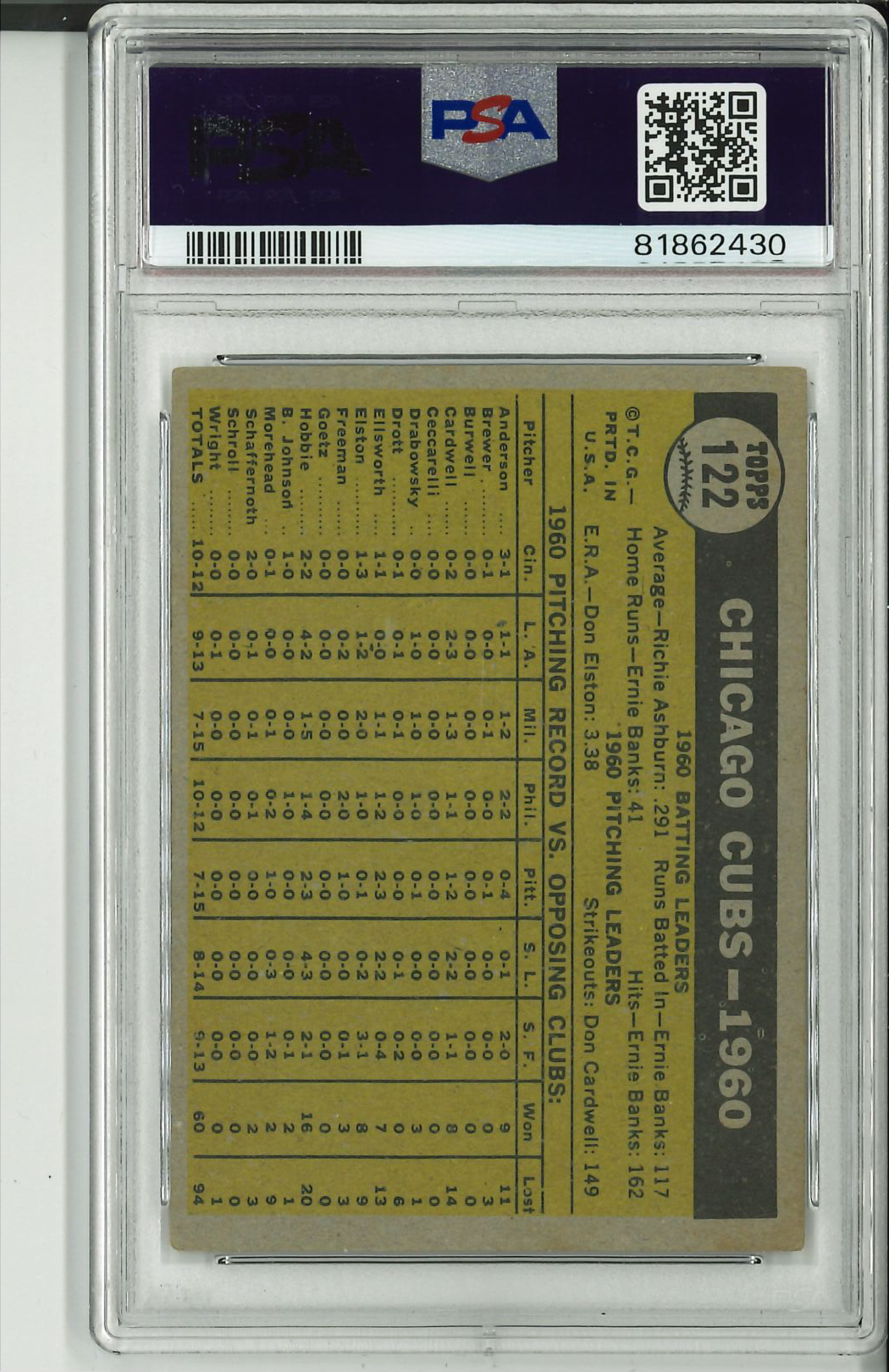 1961 Topps #122 Cubs Team PSA 4