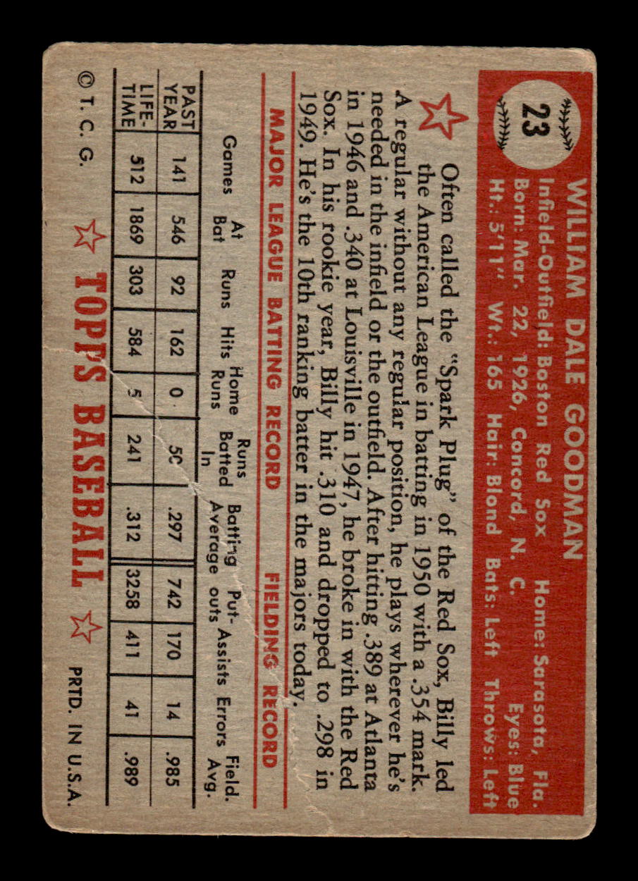 1952 Topps #23 Billy Goodman Very Good HOF-10001659