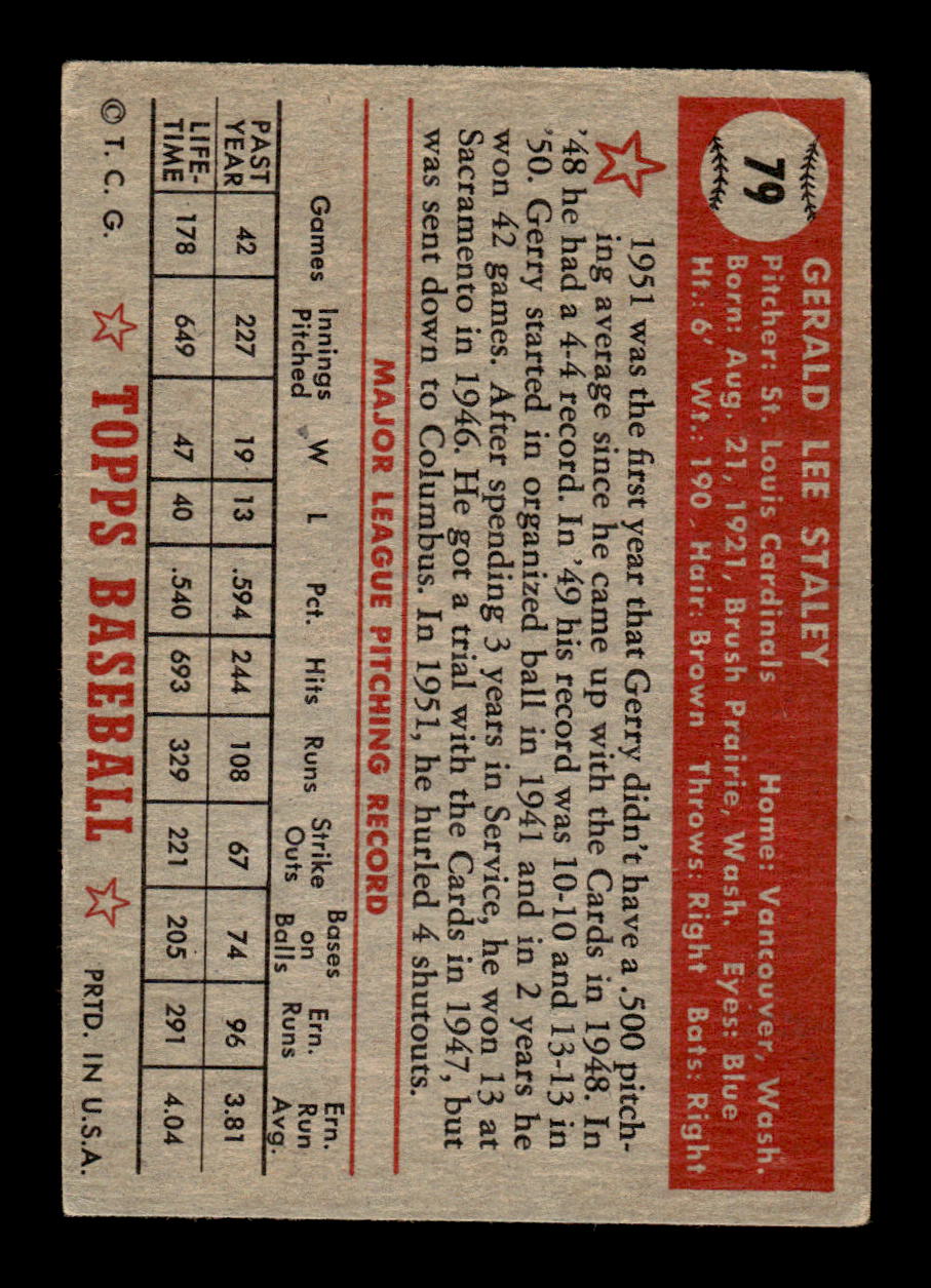 1952 Topps #79 Jerry Staley Very Good HOF-10001708