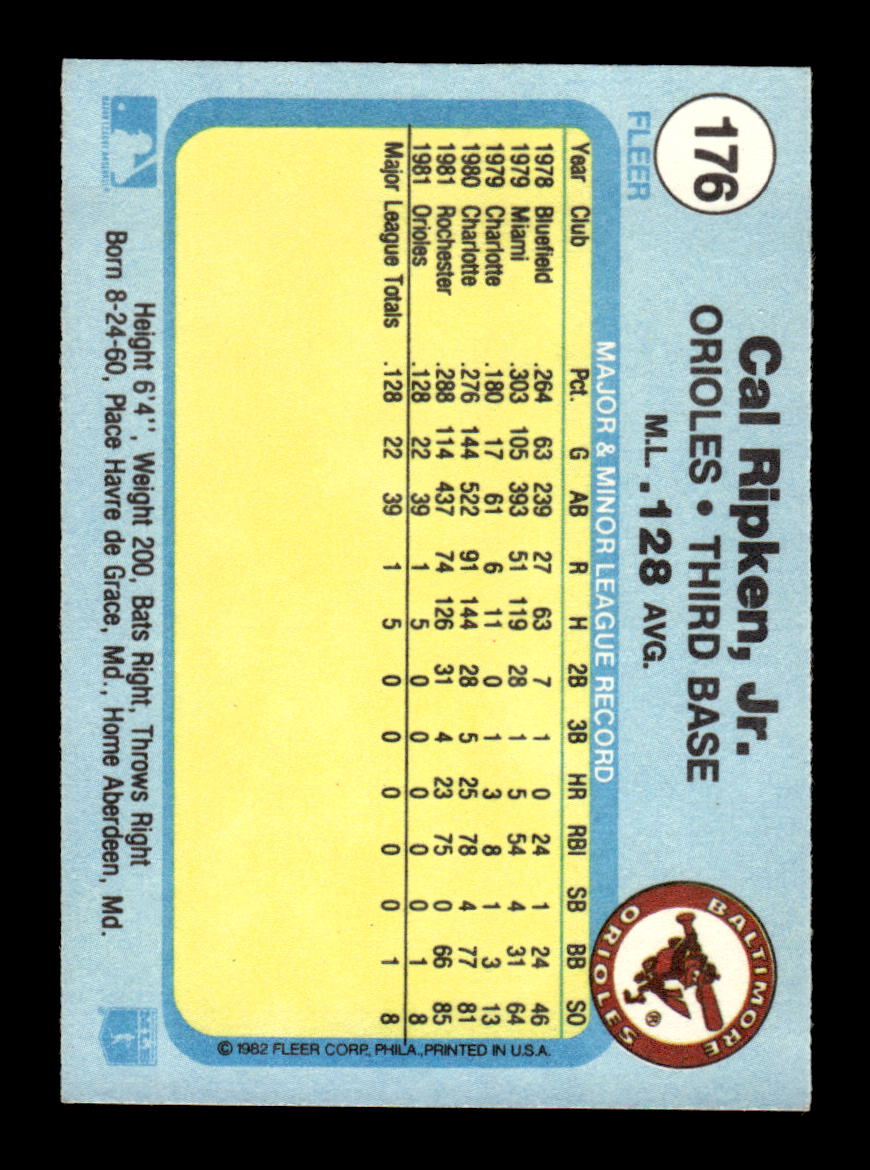 1982 Fleer #176 Cal Ripken, Jr. Near Mint or Better HOF-10001767