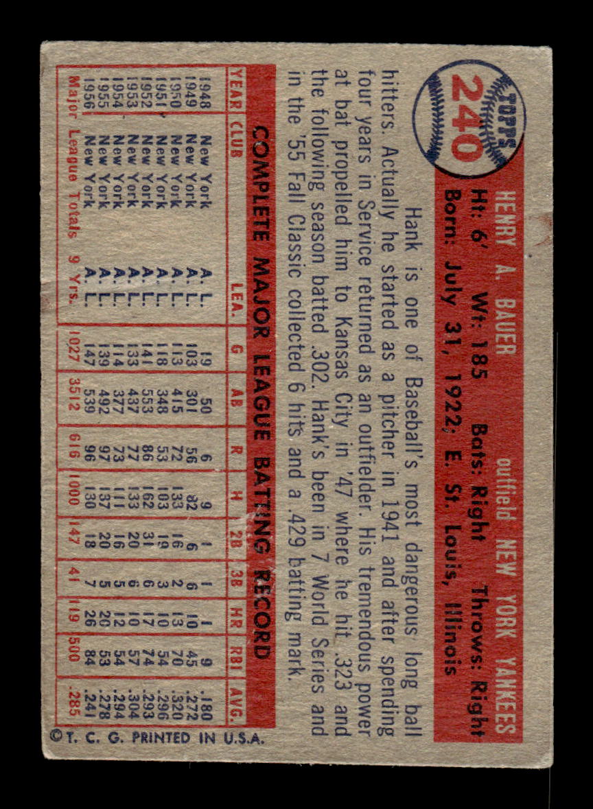 1957 Topps #240 Hank Bauer Poor HOF-10001781