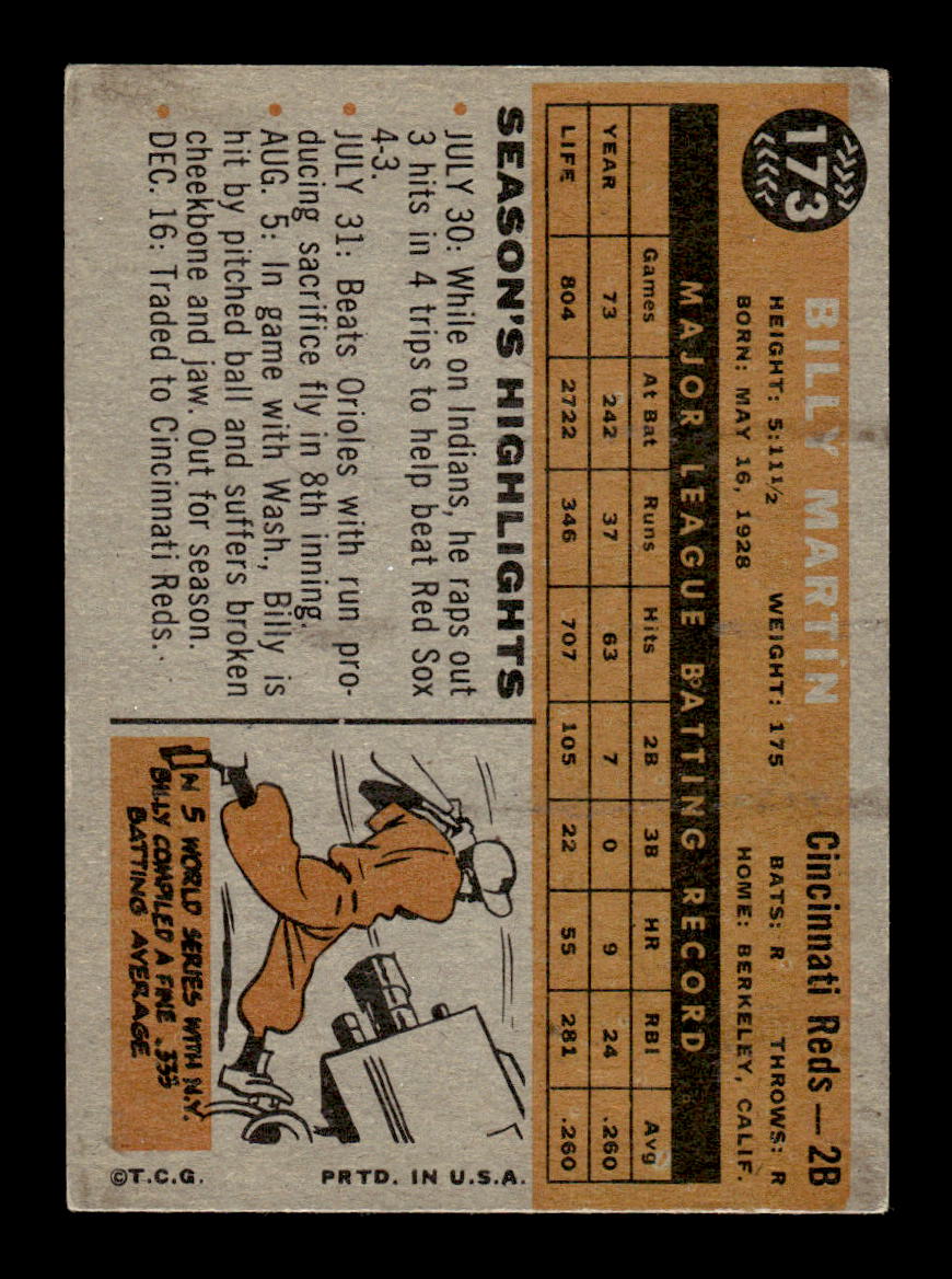 1960 Topps #173 Billy Martin Excellent HOF-10001790