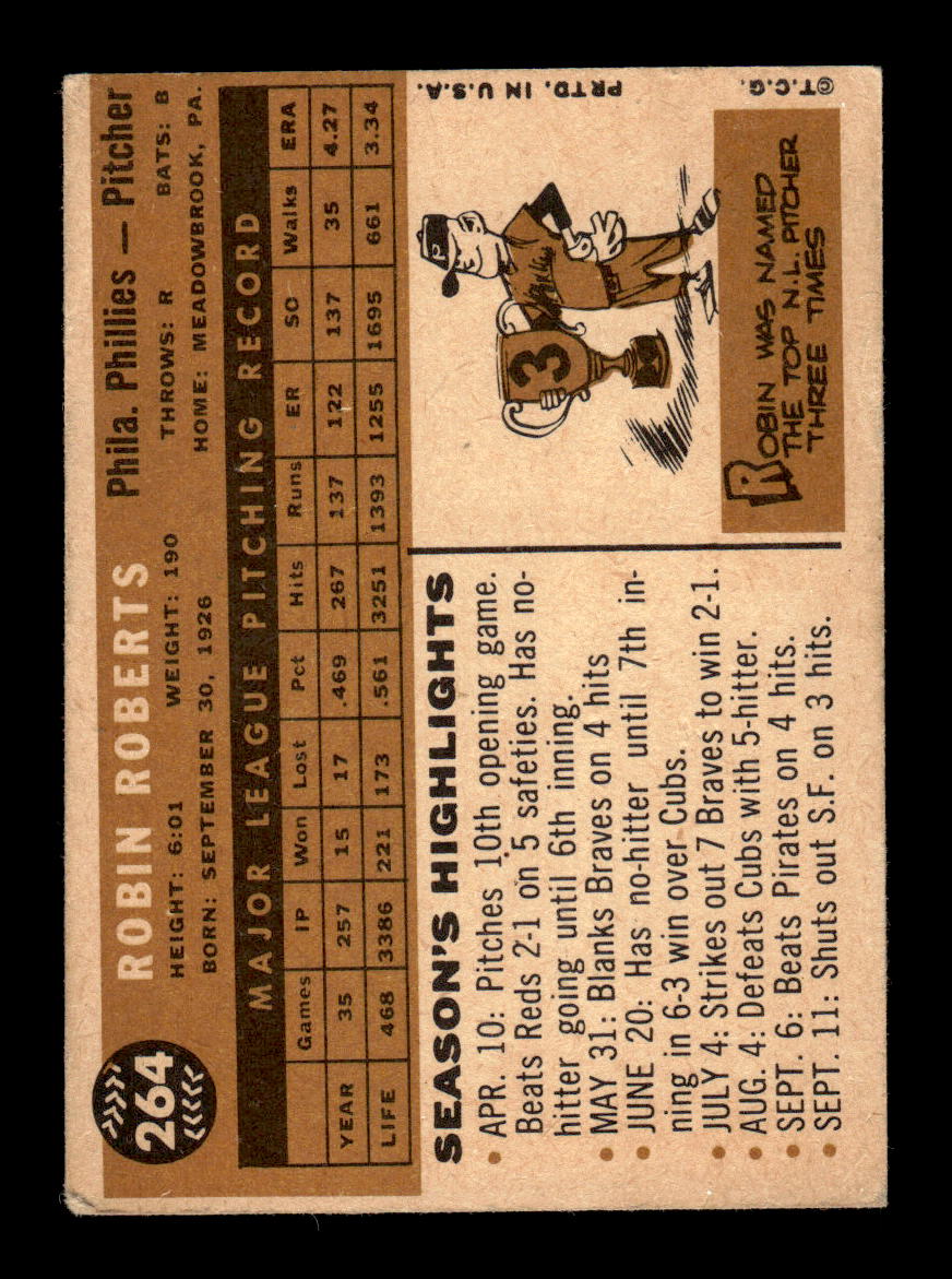 1960 Topps #264 Robin Roberts Excellent HOF-10001807